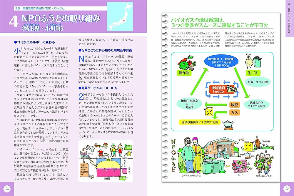 Amazon.co.jp: 環境立国へ向けて、日本の未来 (地球環境から学ぼう! 私